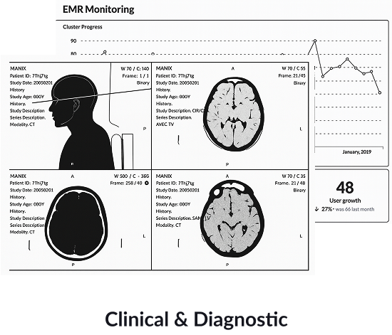 TEE Protection Layer