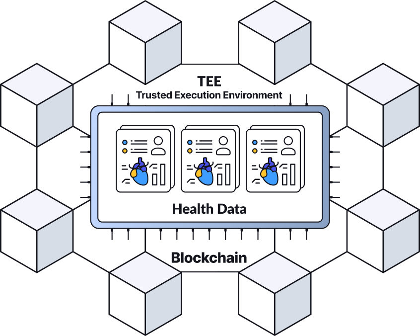 Sovereignty by Design