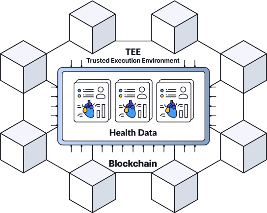 Sovereignty by Design
